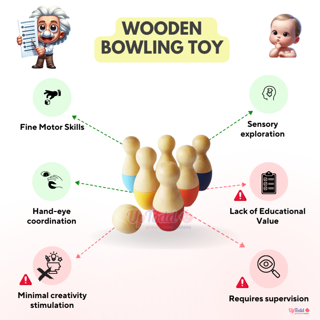 Wooden bowling toy