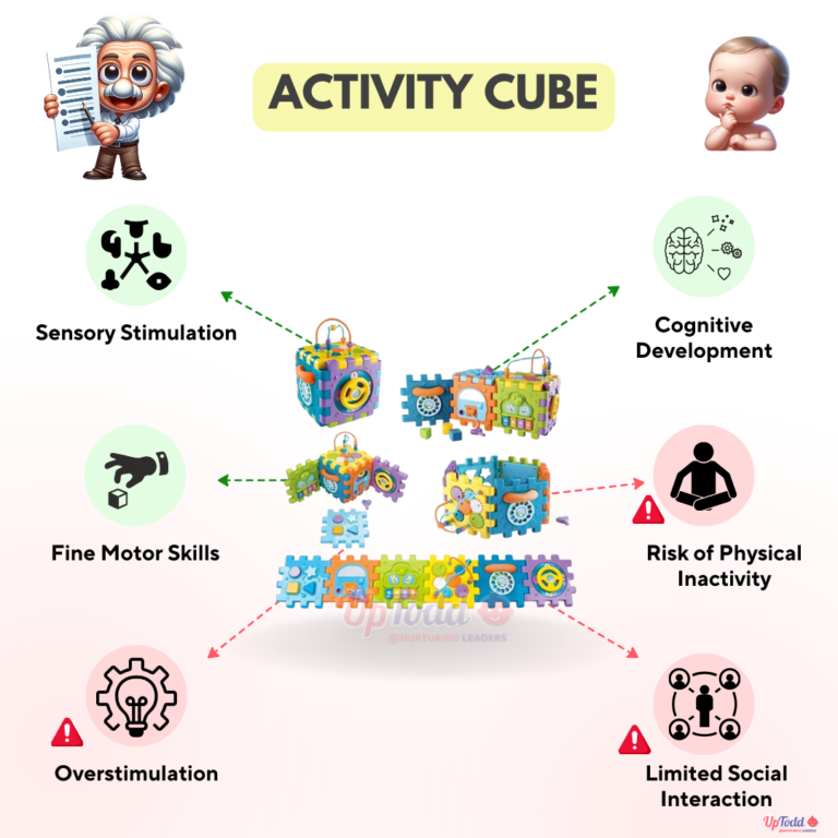 Activity Cube Toy Pros And Cons