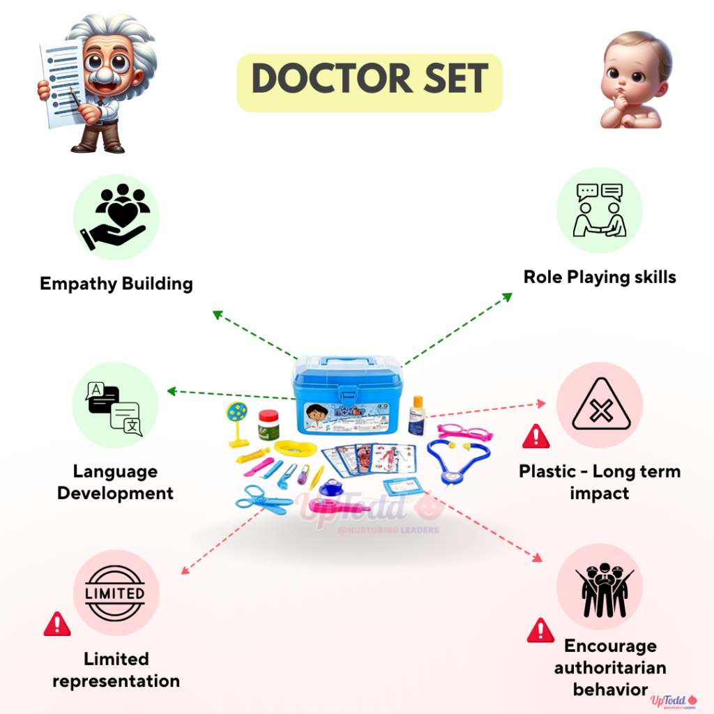 Doctor Set Toy Benefits