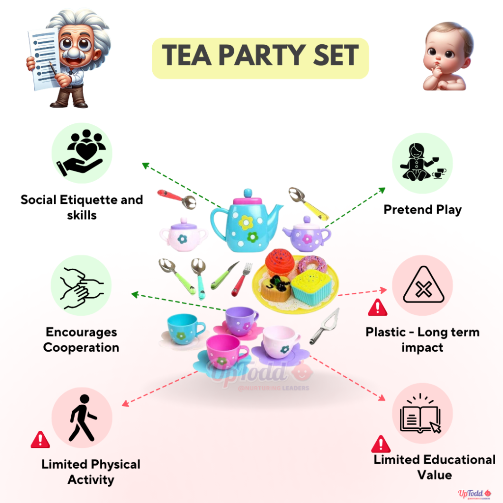 Tea Party Set Toy Benefits