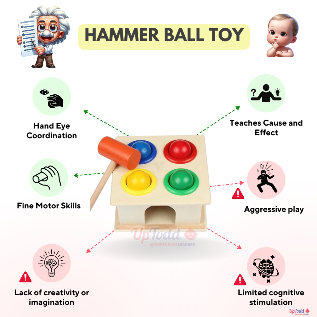 Hammer Ball Toy Benefits