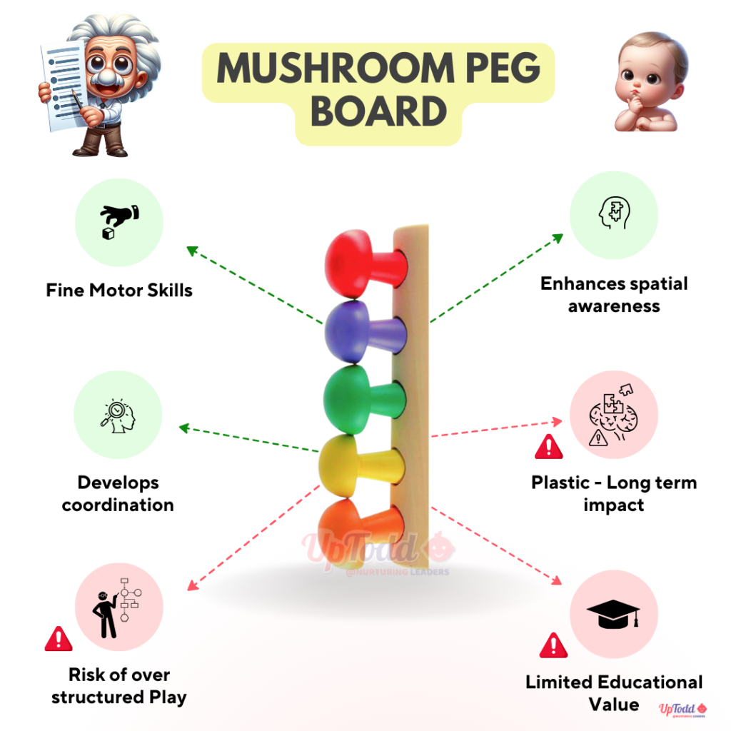 Mushroom Peg Board Benefits