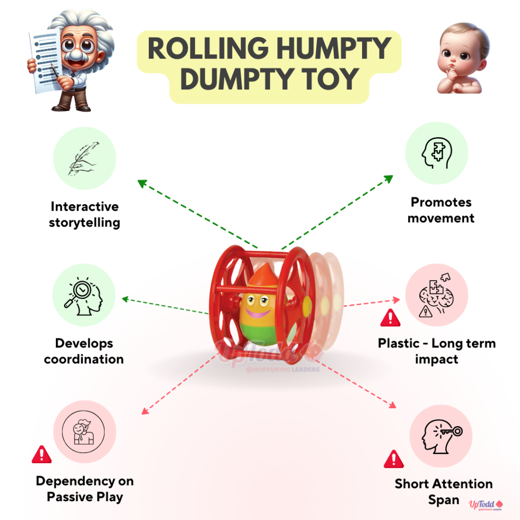 Rolling Humpty Dumpty Toy Pros and Cons