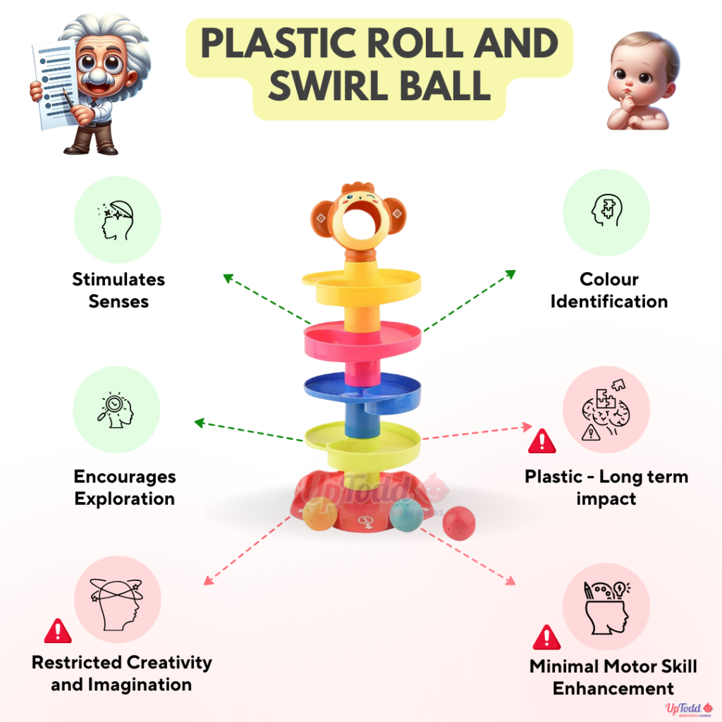 Plastic Roll and Swirl Ball Pros and Cons