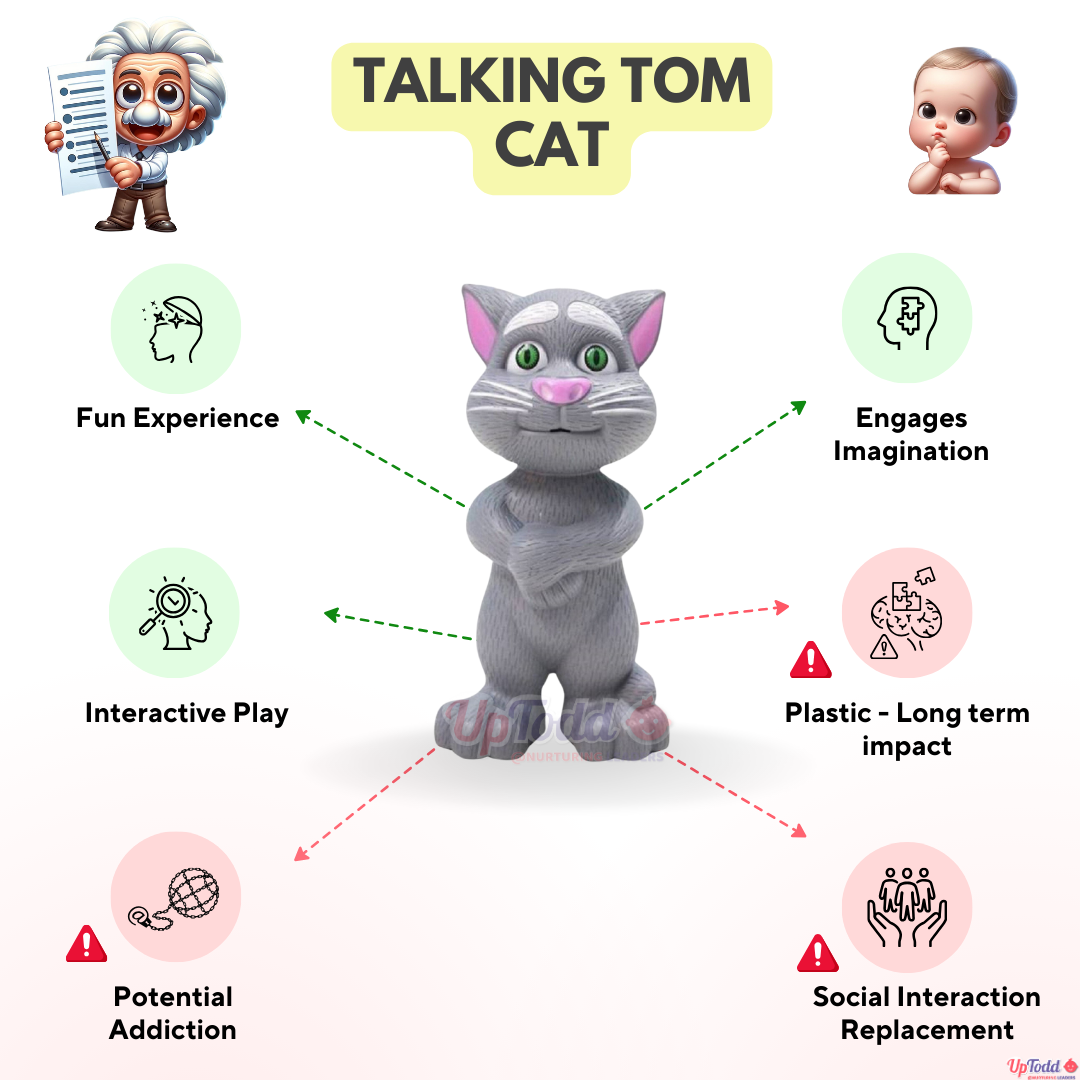 Talking Tom Cat | Benefits | UpTodd