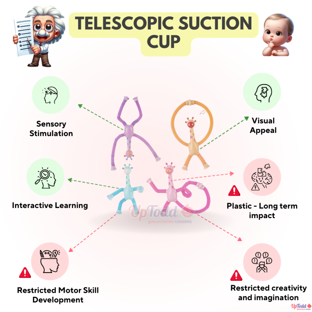 Telescopic suction cup benefits