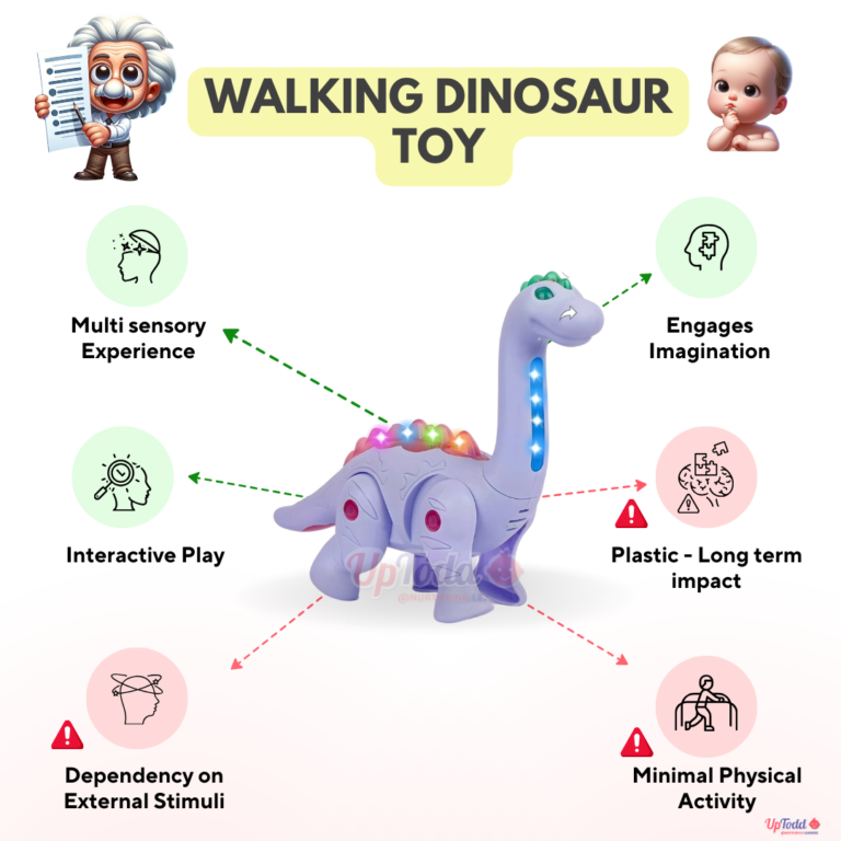 Walking Dinosaur Toy Pros and Cons