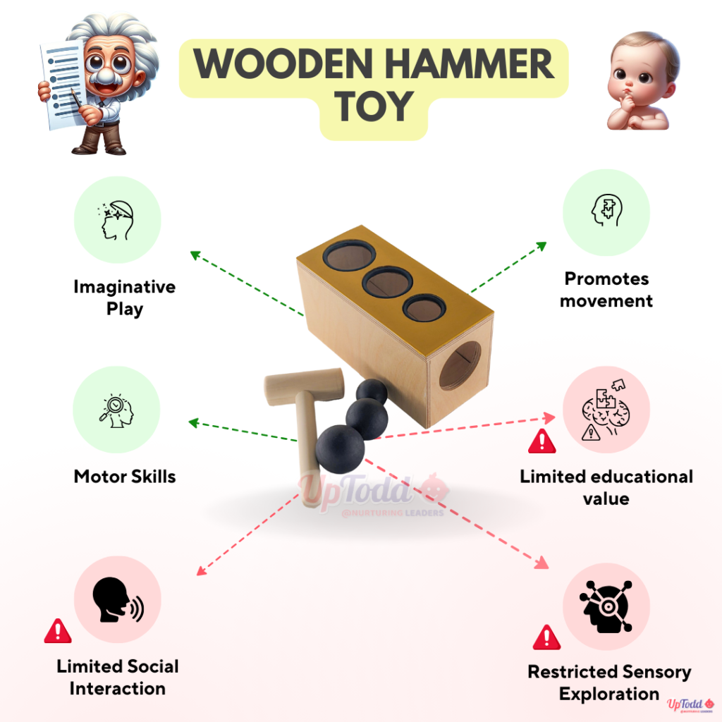 Wooden Hammer Toy Benefits