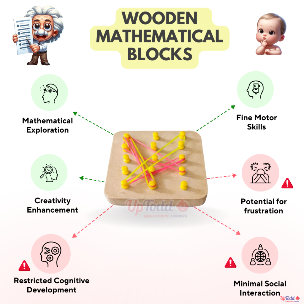 Wooden Mathematical Blocks Pros and Cons