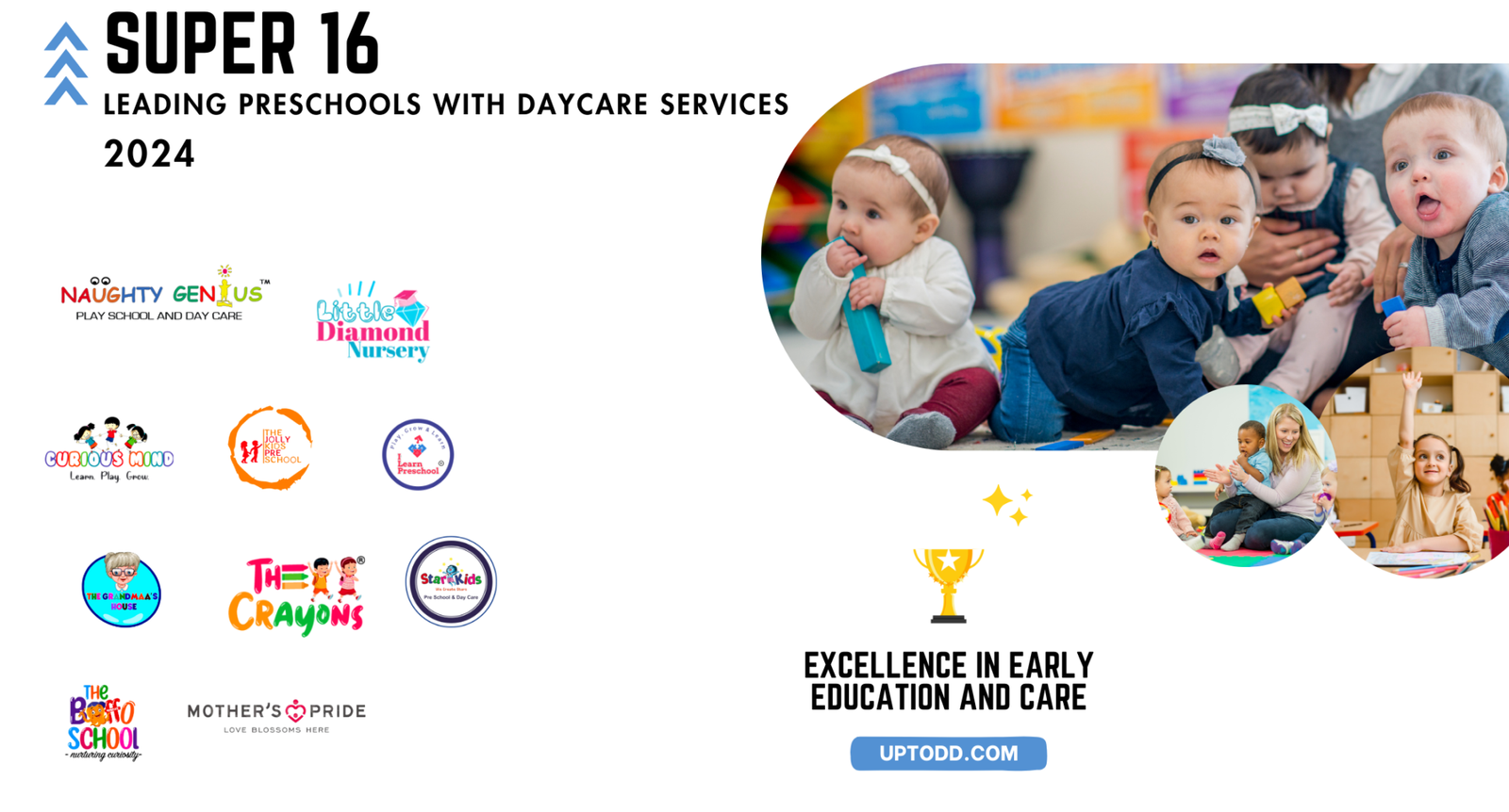 Super 16 Preschools and Daycare Services, 2024 – with 127+ E-news Partners